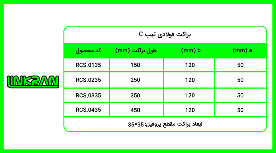 براکت فولادی پروفیل 3535 تیپ C